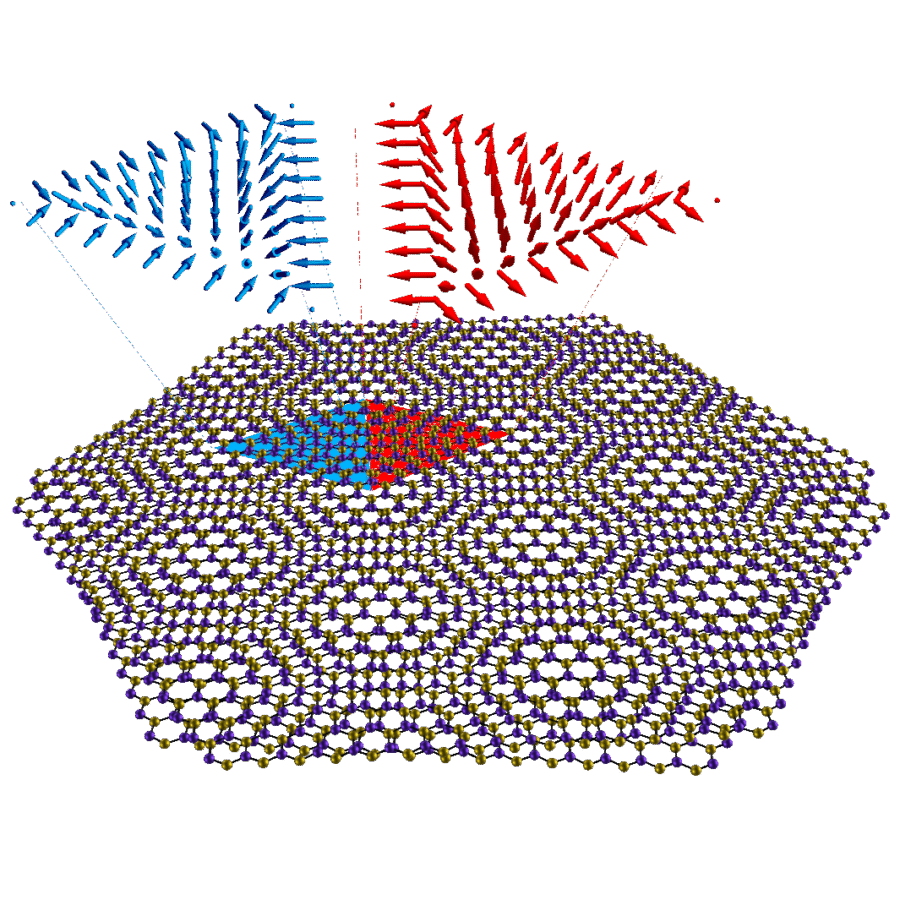 Topological Polarization
